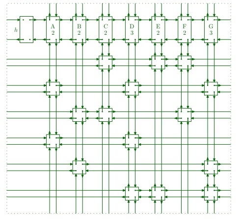 Four way linked matrix